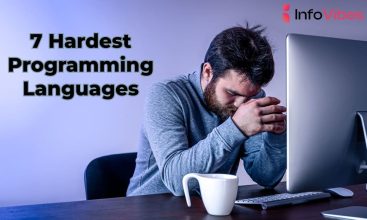 The 7 Hardest Programming Languages to Learn in 2024 - Blog